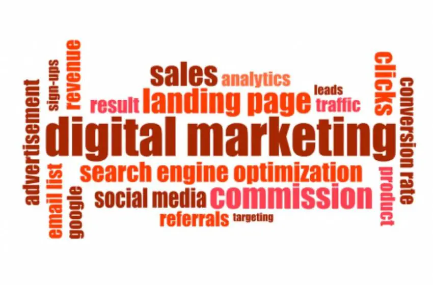 Digital Marketing Process Steps In 2021 Mew Method